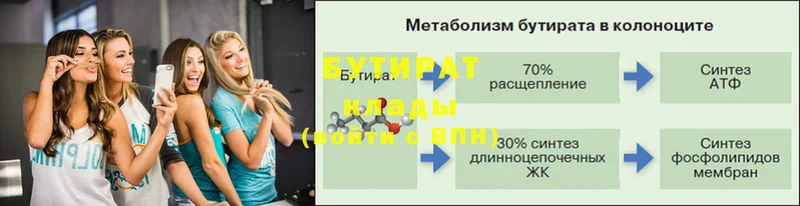 где найти   Балтийск  Бутират бутандиол 